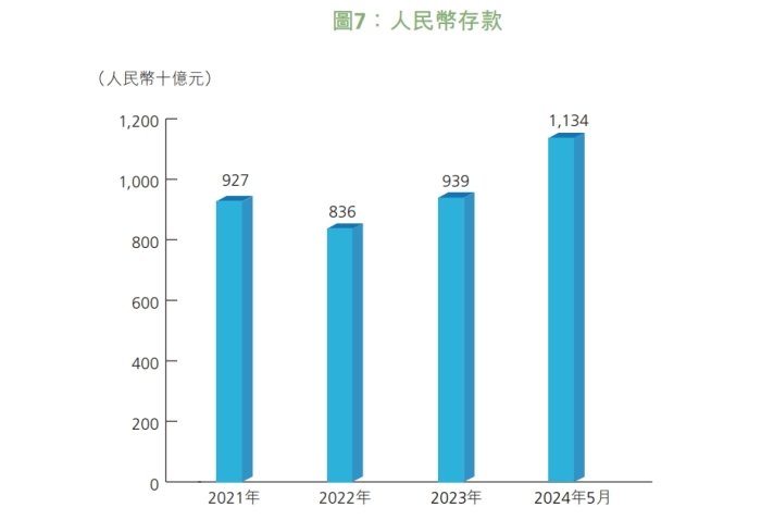 2023年香港今晚開獎(jiǎng)記錄——全面解讀最新開獎(jiǎng)數(shù)據(jù)與趨勢(shì)分析，香港最新開獎(jiǎng)記錄解析，數(shù)據(jù)解讀與趨勢(shì)分析（2023年）