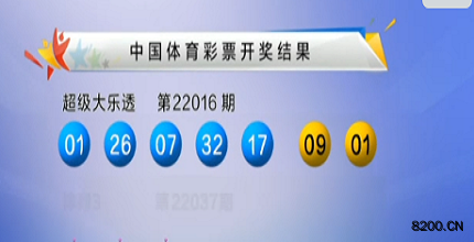 新澳門六開(kāi)獎(jiǎng)結(jié)果查詢最新，全面解析與實(shí)用指南，澳門六開(kāi)獎(jiǎng)結(jié)果最新查詢，全面解析與實(shí)用指南
