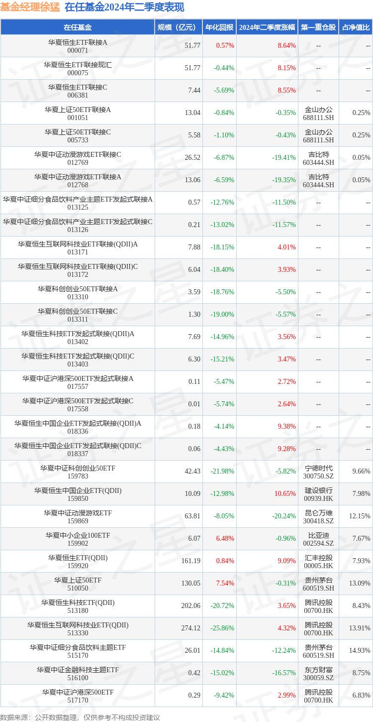今晚澳門9點35分開獎多少號開獎