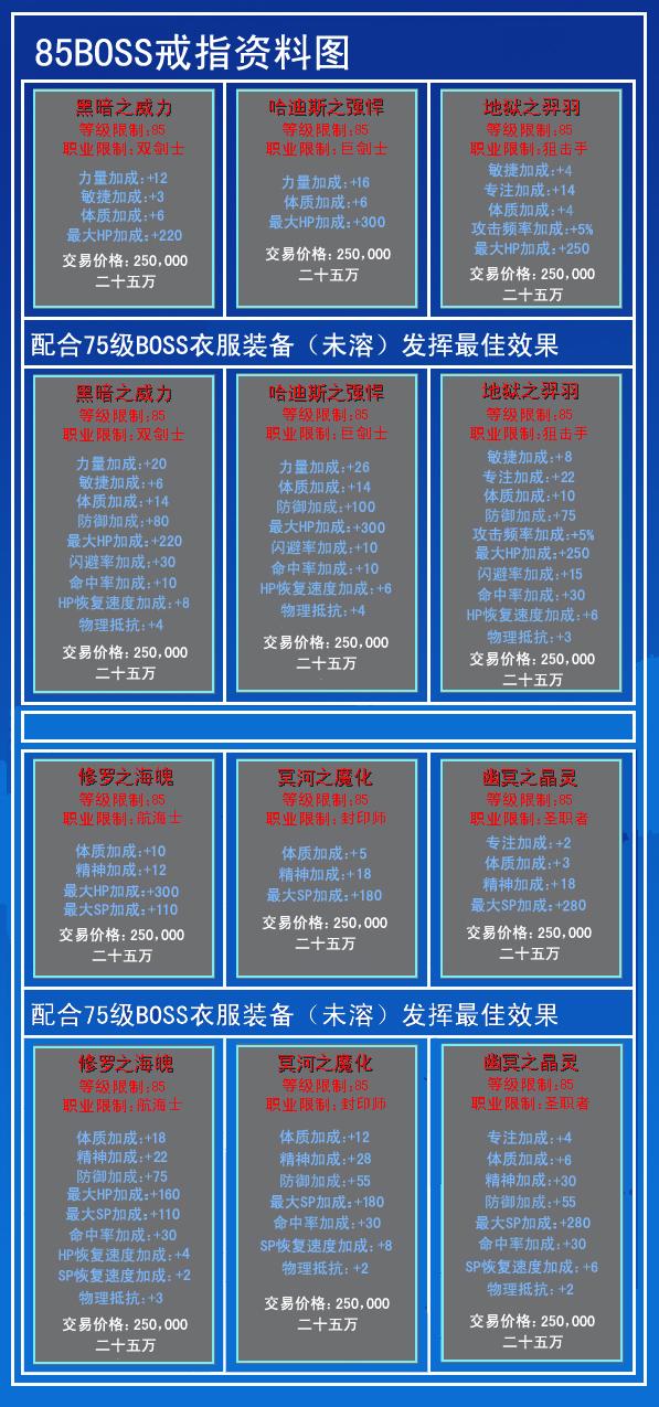 澳門未來展望