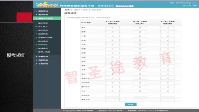 背后的秘密與真相