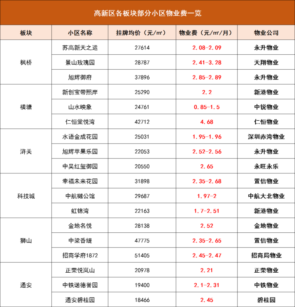 新澳門開獎結(jié)果及開獎記錄表詳解，澳門最新開獎結(jié)果及記錄表全面解析