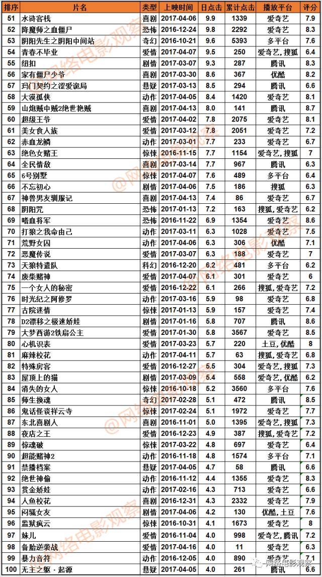 全球軍事排名Top 1至100名，深度解析與探討，全球軍事排名Top 1-100深度解析與探討，軍事強國一覽