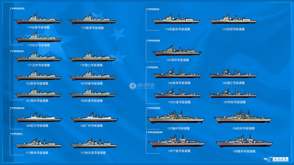 中國(guó)護(hù)衛(wèi)艦型號(hào)大全，全面解析中國(guó)海軍護(hù)衛(wèi)艦的發(fā)展歷程與實(shí)力，中國(guó)海軍護(hù)衛(wèi)艦實(shí)力解析，型號(hào)概覽與發(fā)展歷程