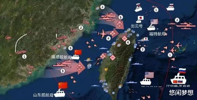 臺海局勢升級，一旦打響第一槍，九國可能卷入，臺海局勢緊張升級，一旦爆發(fā)沖突，九國或?qū)⒕砣霊?zhàn)火