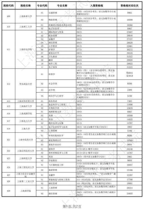 澳門開獎結(jié)果及開獎記錄表013深度解析，澳門開獎結(jié)果及記錄表013期深度解析