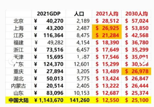 澳門天天彩的未來展望，走向2025年，澳門天天彩走向未來展望，邁向2025年的發(fā)展之路