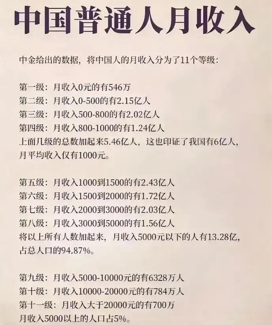 中國(guó)特種兵一個(gè)月收入，揭秘神秘面紗下的真實(shí)待遇，揭秘，中國(guó)特種兵的真實(shí)待遇與月收入揭秘