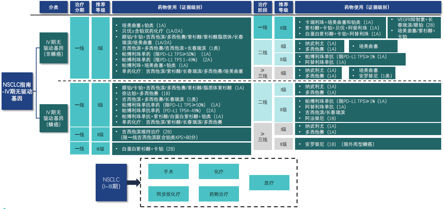 澳門四肖八碼期期準免費精準資料揭秘，澳門四肖八碼期期精準資料大揭秘，免費獲取期期精準資料！
