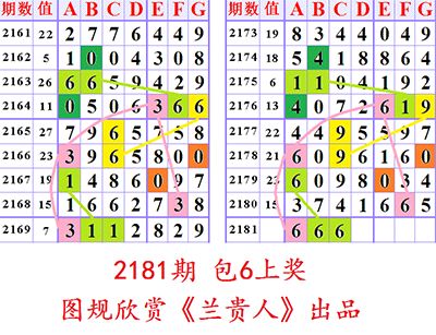 預(yù)測(cè)未來的幸運(yùn)之門，探索澳門六合二肖四碼圖在2025年的趨勢(shì)與奧秘，澳門六合二肖四碼圖趨勢(shì)預(yù)測(cè)，探索未來幸運(yùn)之門，揭秘2025年奧秘