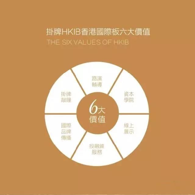 香港掛牌資料大全正版的特色和優(yōu)勢介紹，香港掛牌資料大全正版特色與優(yōu)勢詳解