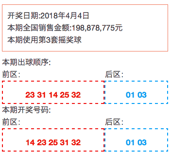 香港開(kāi)獎(jiǎng)結(jié)果2019回顧，歷史開(kāi)獎(jiǎng)記錄分析，香港開(kāi)獎(jiǎng)結(jié)果2019回顧與數(shù)據(jù)分析，歷史記錄深度剖析