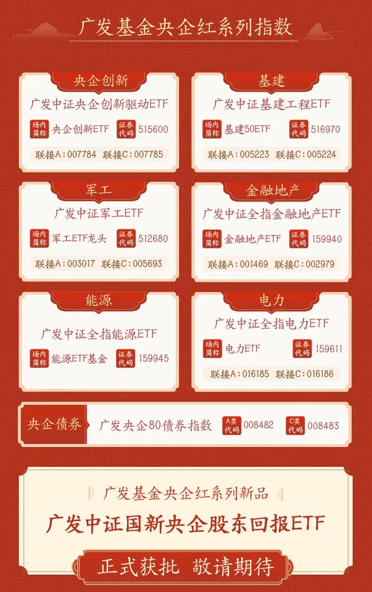 彩票預(yù)測
