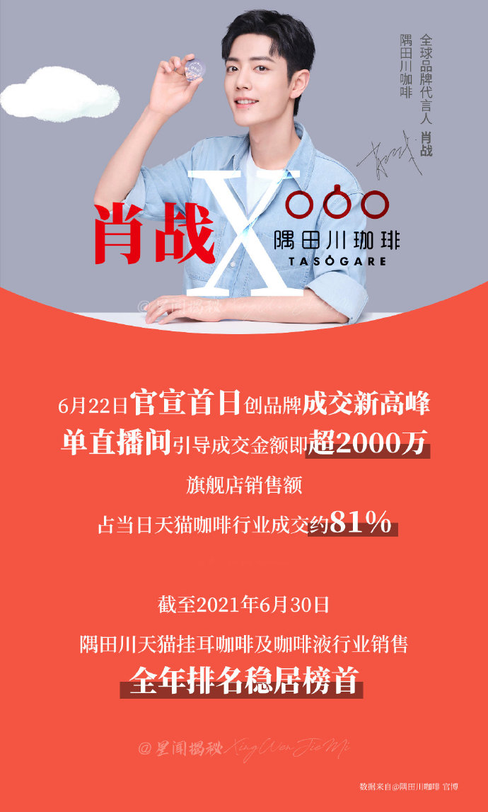 王中王資料一肖