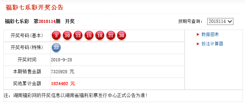 新澳開獎結(jié)果